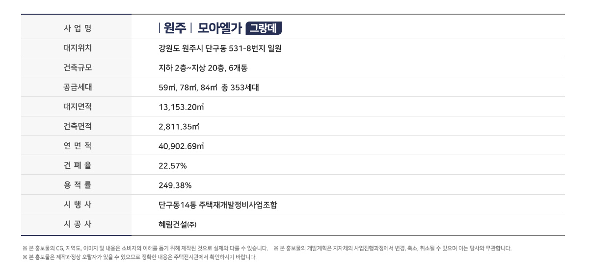 원주_단구동_모아엘가_그랑데_모델하우스_개요2.jpg